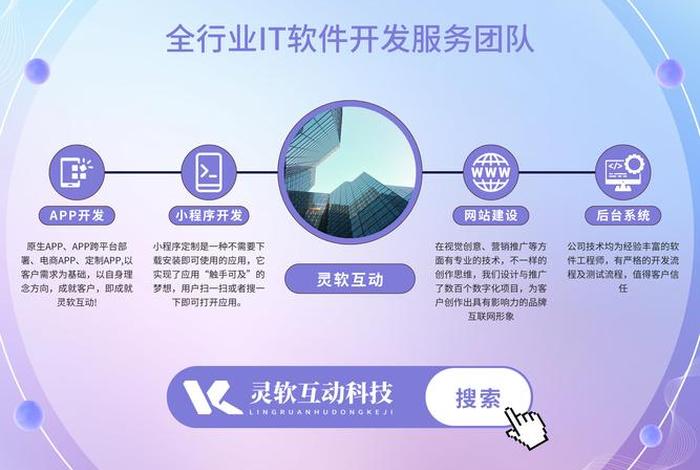 电商系统开发一般需要几点(电商平台开发需要多少钱) 电商系统开发一般需要几点(电商平台开发需要多少钱)