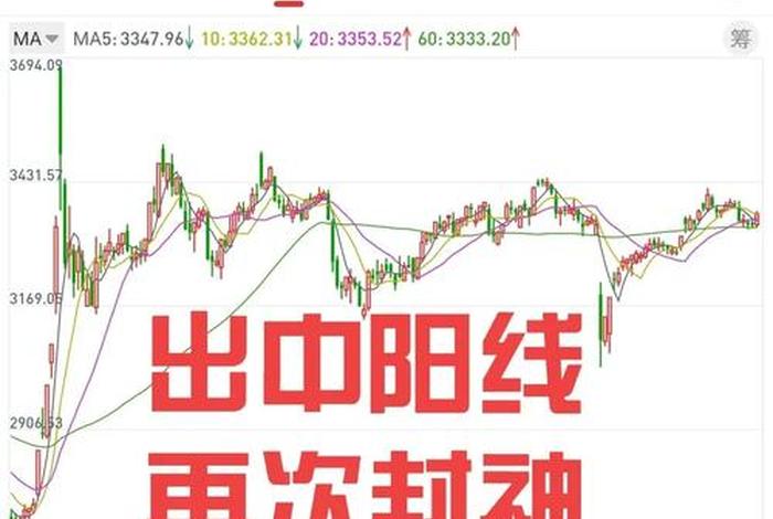 电商股票今日走势(电商股票今日走势如何) 电商股票今日走势(电商股票今日走势如何)