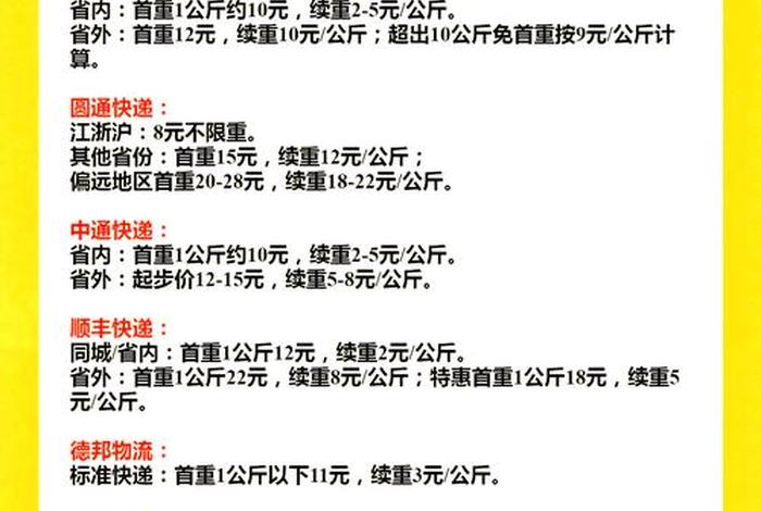 电商快递合作费用价格表每天几千单 电商快递合作费用价格表每天几千单怎么算
