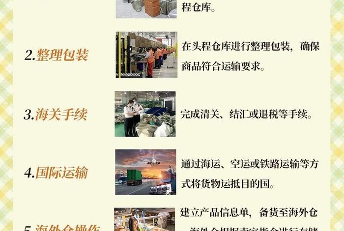 跨境电商物流的渠道有哪些,跨境电商物流的渠道有哪些类型 跨境电商物流的渠道有哪些,跨境电商物流的渠道有哪些类型