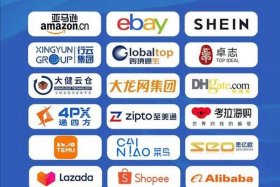 安徽电商联盟（安徽电商联盟寻势文化）