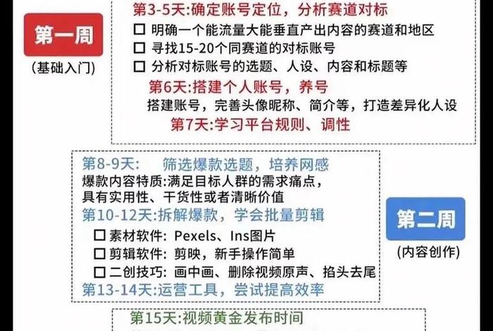 跨境电商怎么做tiktok直播，跨境电商 tiktok