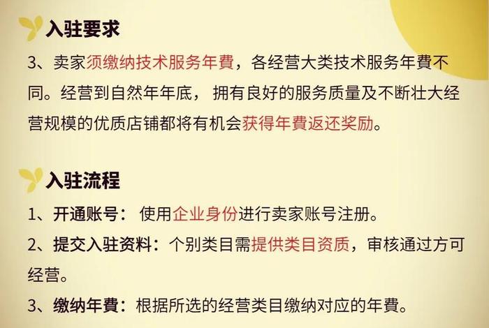 跨境电商店铺入驻费用、跨境电商店铺入驻费用怎么算 跨境电商店铺入驻费用、跨境电商店铺入驻费用怎么算