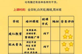 深圳亚马逊培训费用 深圳亚马逊培训费用多少