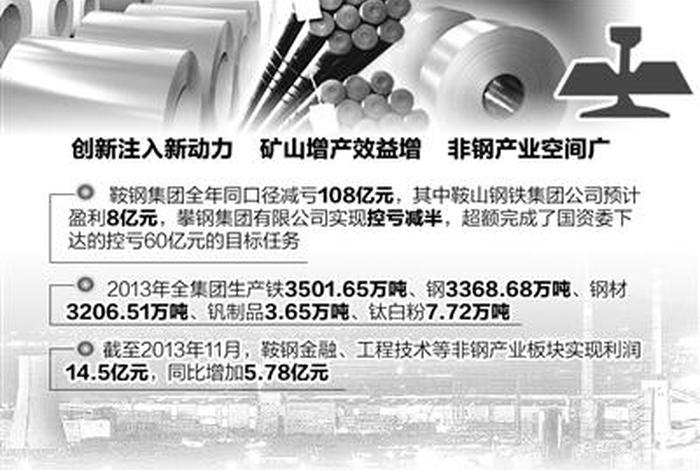 鞍钢电子交易平台官网、鞍钢电子交易平台官网首页 鞍钢电子交易平台官网、鞍钢电子交易平台官网首页