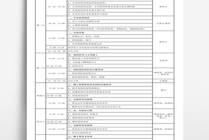 电商培训5天课程表;电商培训5天课程表怎么写 电商培训5天课程表;电商培训5天课程表怎么写
