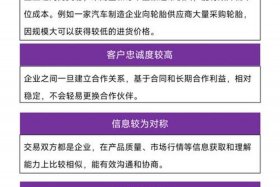 b2b2c电商平台系统、b2b2c的电子商务平台有哪些