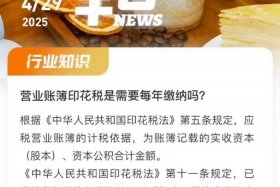 企业电商销售收入需要缴纳印花税吗 目前的税收政策电商销售要纳税吗？