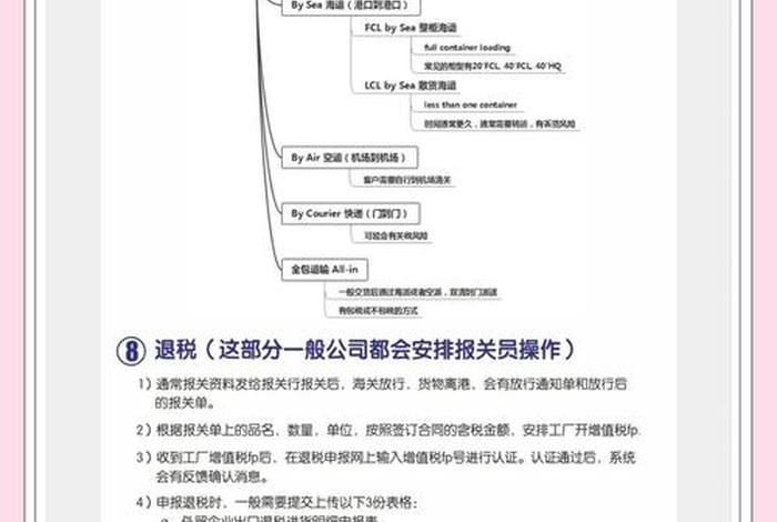 外贸电商平台搭建；外贸电商平台搭建步骤