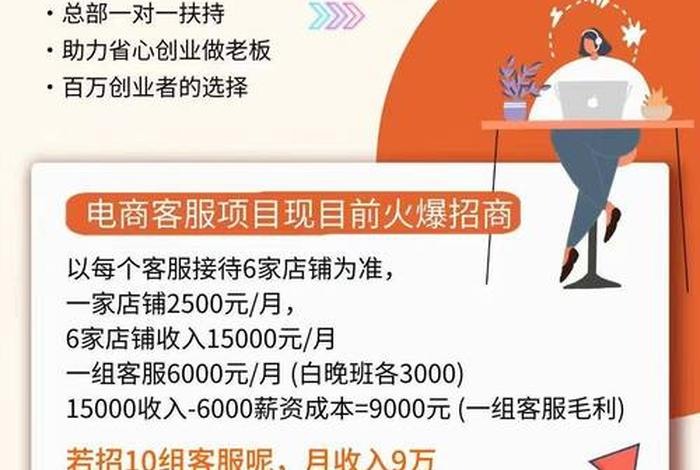 电商创业需要多少资金；电商创业需要多少资金才能做