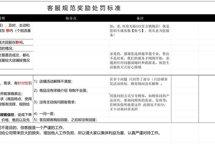 电商服务内容包括哪些 电商服务内容包括哪些方面
