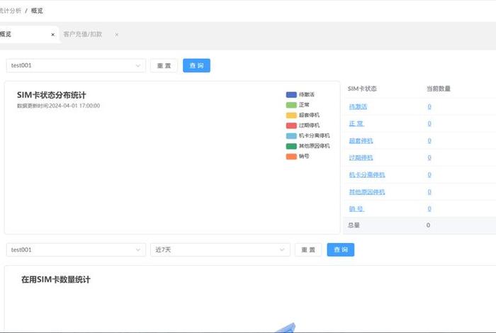 电商系统里的分销管理系统 - 分销管理系统哪个比较好 电商系统里的分销管理系统 - 分销管理系统哪个比较好