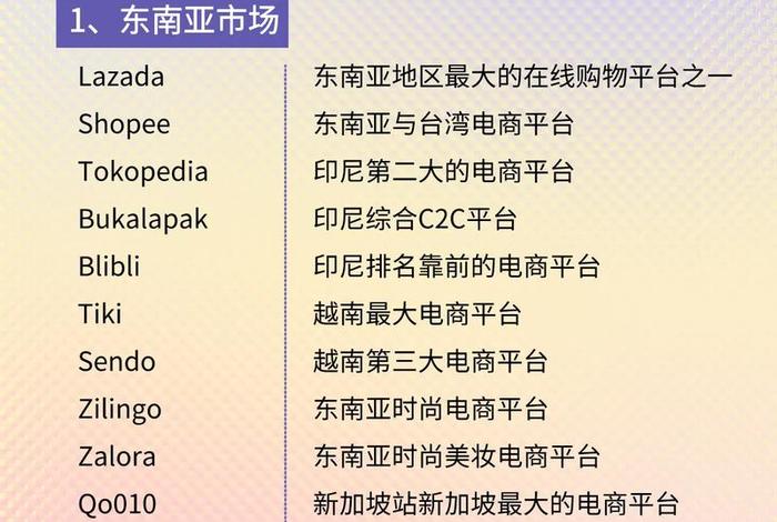 跨境电商排名前20名电商平台，2020跨境电商平台排行榜