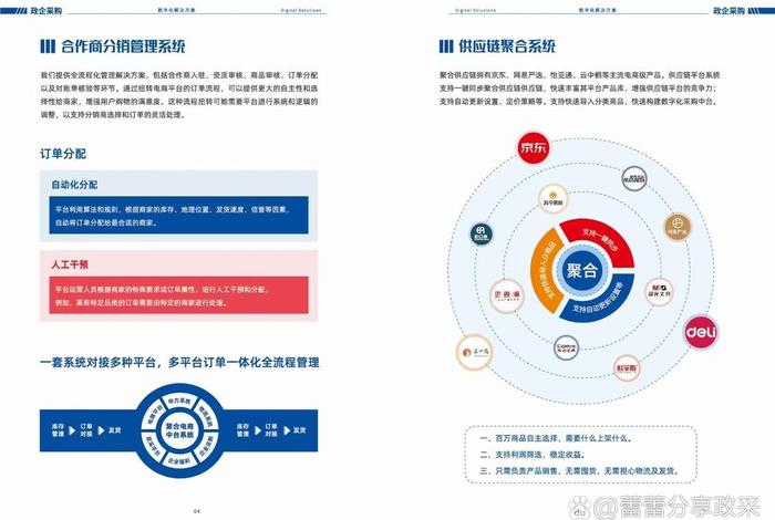 电商化采购适用范围是 - 电商化采购适用范围是()且不属于国家法定必