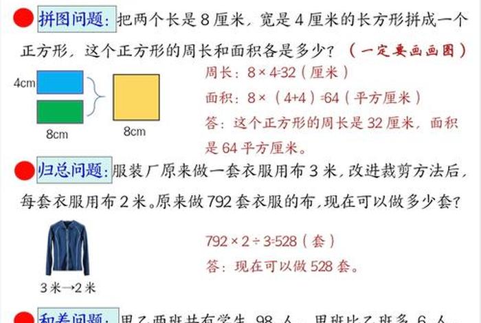 点上问题和面上问题的区别；点上问题和面上问题的区别是什么