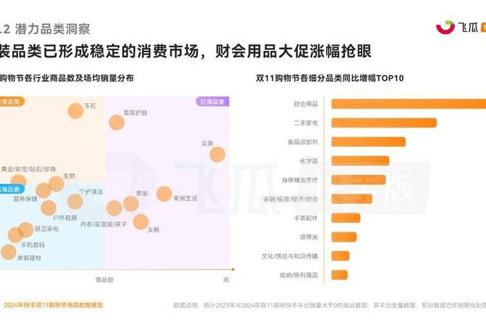 2024双11各大电商平台销售数据 2020双11各大电商平台销售数据 2024双11各大电商平台销售数据 2020双11各大电商平台销售数据