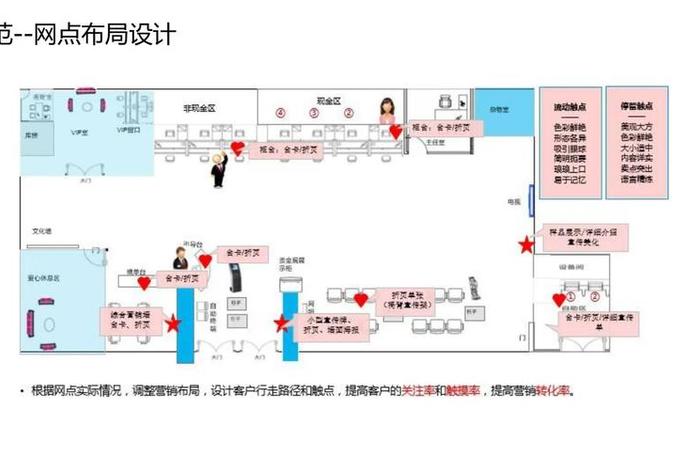 网点商品自定义设计 - 网点商品自定义设计图 网点商品自定义设计 - 网点商品自定义设计图