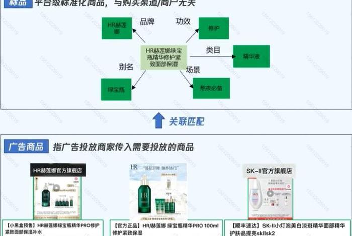 腾讯电商是什么、腾讯电商是什么企业 腾讯电商是什么、腾讯电商是什么企业