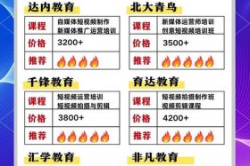 海南跨境电商培训中心招生简章；海南跨境电商培训中心招生简章电话