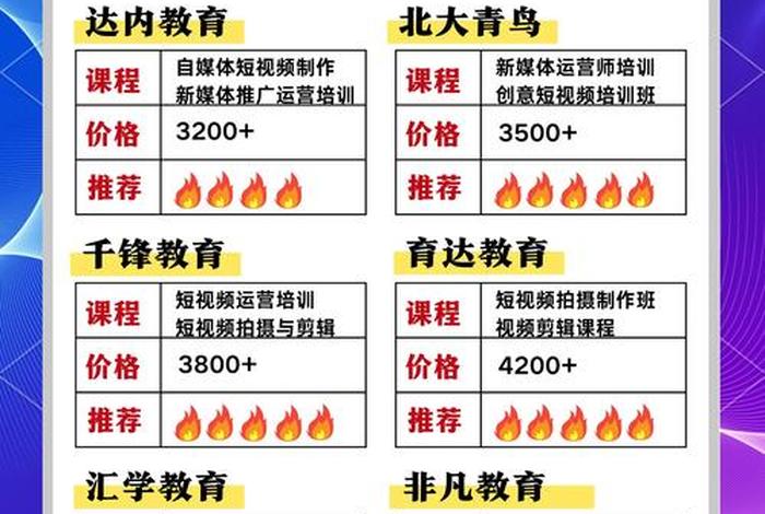 海南跨境电商培训中心招生简章;海南跨境电商培训中心招生简章电话 海南跨境电商培训中心招生简章;海南跨境电商培训中心招生简章电话