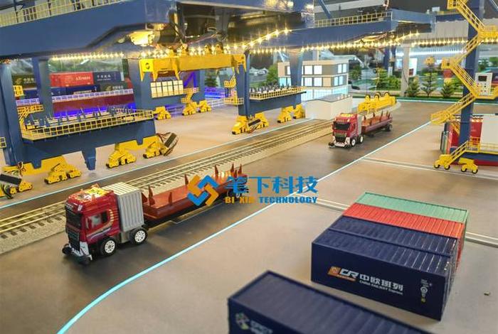 免费的跨境电商模拟沙盘 - 免费的跨境电商模拟沙盘有哪些 免费的跨境电商模拟沙盘 - 免费的跨境电商模拟沙盘有哪些