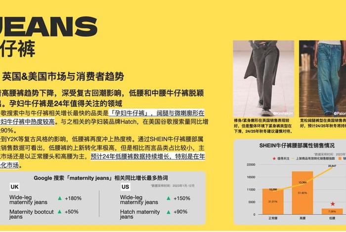 跨境电商女装公司 - 跨境电商女装公司有哪些 跨境电商女装公司 - 跨境电商女装公司有哪些