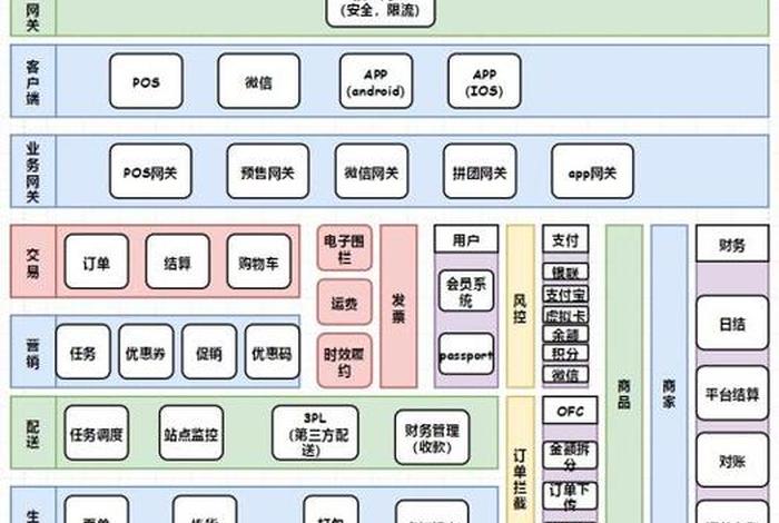 南京电商运营工资大概多少、南京电商运营工资大概多少钱 南京电商运营工资大概多少、南京电商运营工资大概多少钱