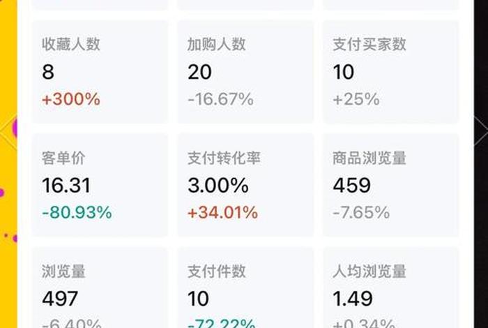 无货电商怎么做一件代发 - 无货电商怎么做一件代发赚钱 无货电商怎么做一件代发 - 无货电商怎么做一件代发赚钱