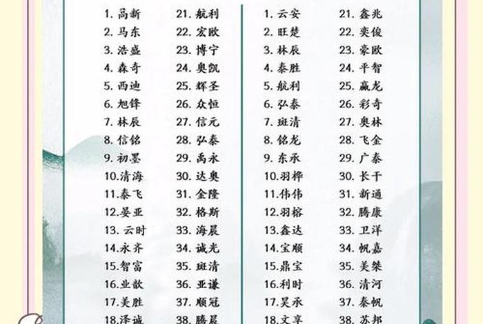 电商公司取名字大全最新，电商公司取名字大全最新版