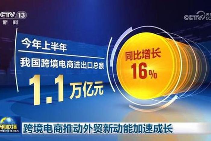 服务跨境电商;服务跨境电商外贸新业态 服务跨境电商;服务跨境电商外贸新业态