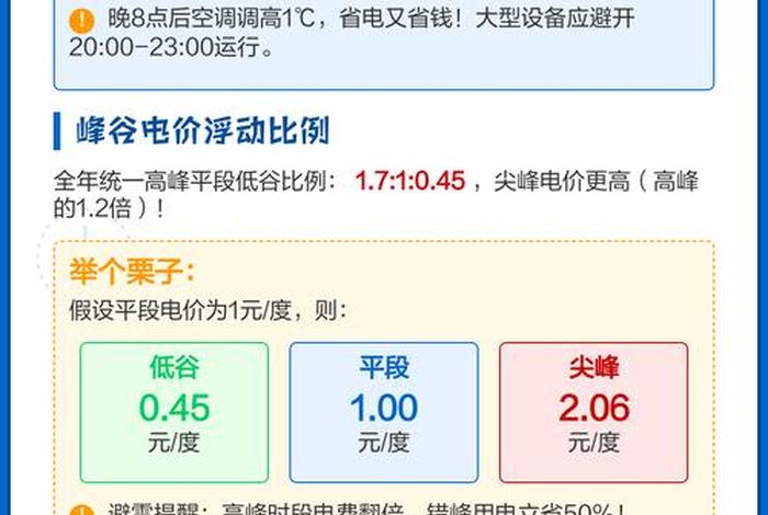 电超了怎么收费(电费用超了怎么收费) 电超了怎么收费(电费用超了怎么收费)