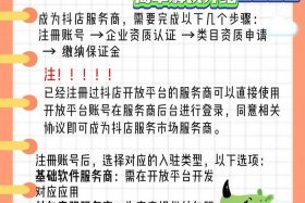 电商服务商靠谱吗 - 电商服务商好做吗