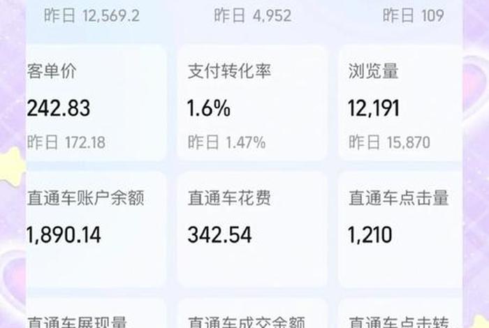 电商补单怎么做;电商补单专员怎么做 电商补单怎么做;电商补单专员怎么做