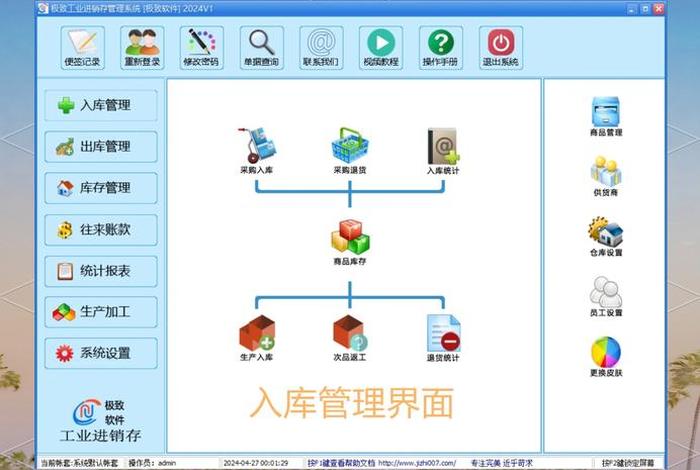 跨境电商仓库管理系统erp - 跨境电商仓库怎么做 跨境电商仓库管理系统erp - 跨境电商仓库怎么做