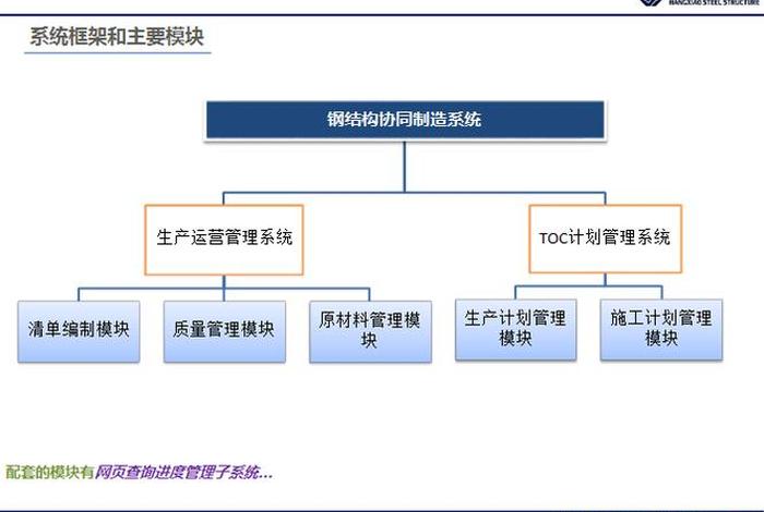 鞍钢电子商务平台、鞍钢电子商务平台登录入口