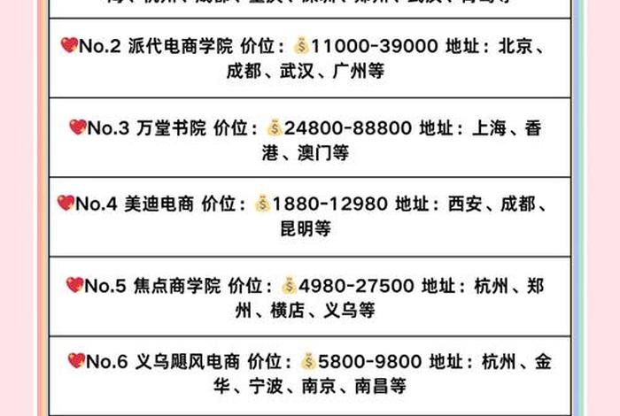 杭州电商培训机构十强 - 杭州电商培训机构十强排名 杭州电商培训机构十强 - 杭州电商培训机构十强排名