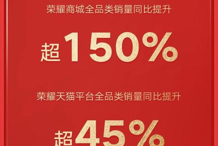 电商双十一战报 双十一电商销售额战报