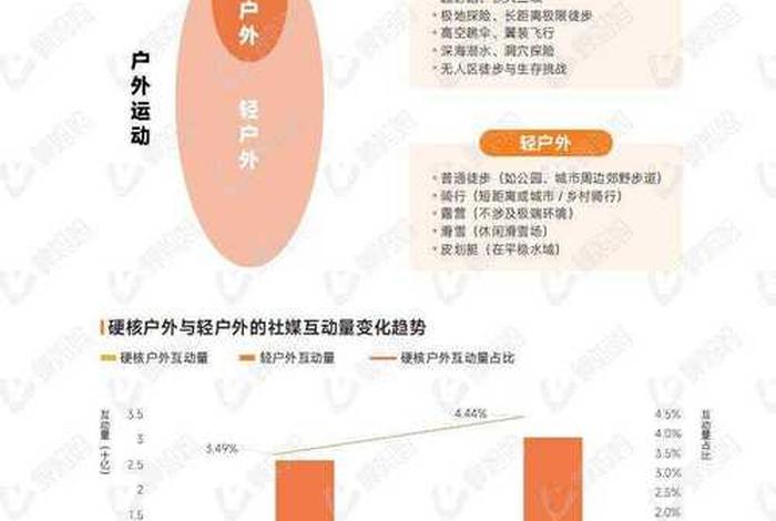 电商行业消息、电商行业最新动态