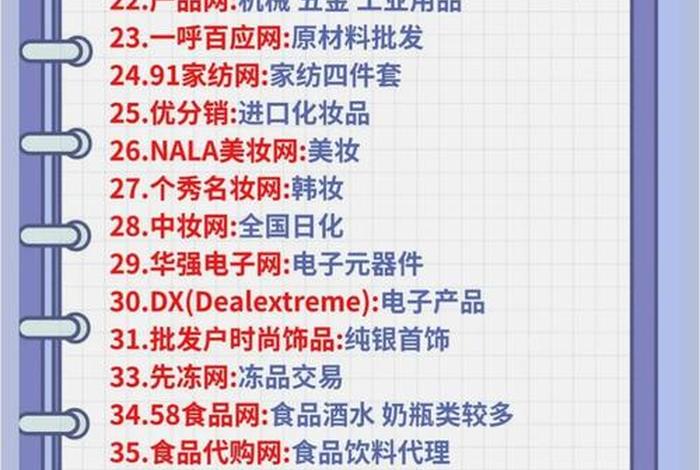 电商导购平台是做什么的，电商导购平台是做什么的工作