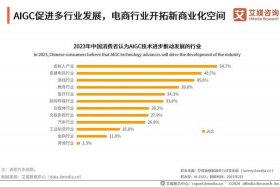 未来10年电商是什么样子 未来的电商会出现什么样的模式