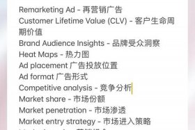 电商 英文单词 电商英文单词缩写