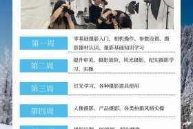 电商摄影培训；电商摄影培训速成班