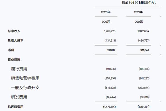 逸仙电商美国股票;逸仙电商美国股票代码 逸仙电商美国股票;逸仙电商美国股票代码