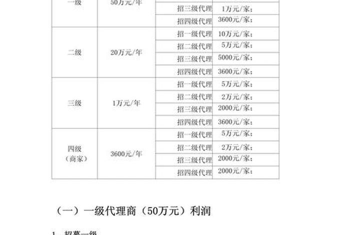 电商的利润一般多少 跨境电商的利润一般多少 电商的利润一般多少 跨境电商的利润一般多少
