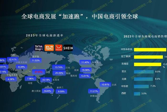 中国跨境电商数据统计网站,中国跨境电商数据统计网站官网 中国跨境电商数据统计网站,中国跨境电商数据统计网站官网
