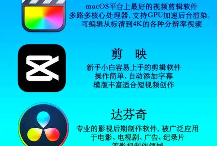 电商视频拍摄剪辑软件;电商视频拍摄剪辑软件哪个好 电商视频拍摄剪辑软件;电商视频拍摄剪辑软件哪个好