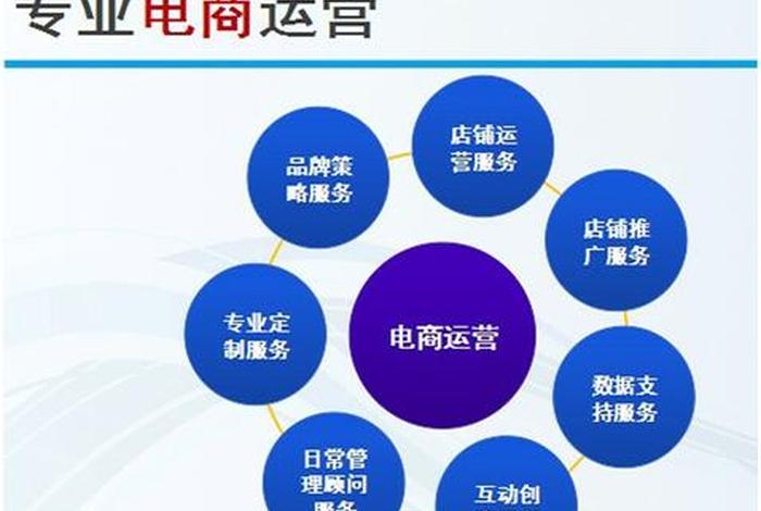 汇海电商平台(汇海电商平台怎么样) 汇海电商平台(汇海电商平台怎么样)