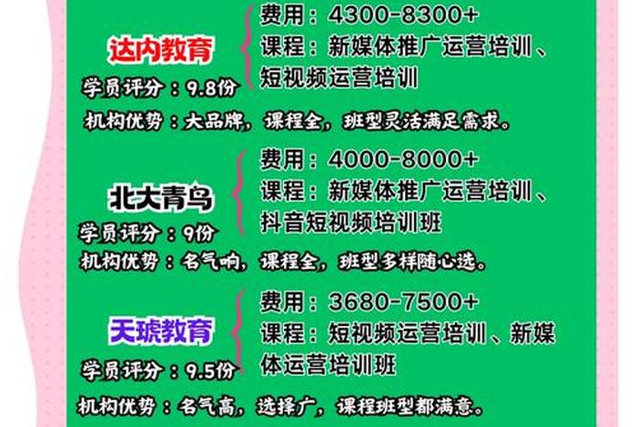 贵阳电商培训班,贵阳电商培训班报名条件 贵阳电商培训班,贵阳电商培训班报名条件
