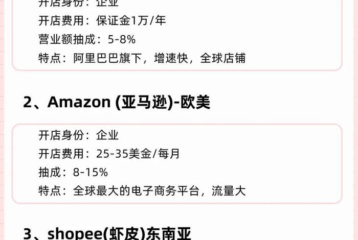跨境电商产品特点 跨境电商产品特点是 跨境电商产品特点 跨境电商产品特点是