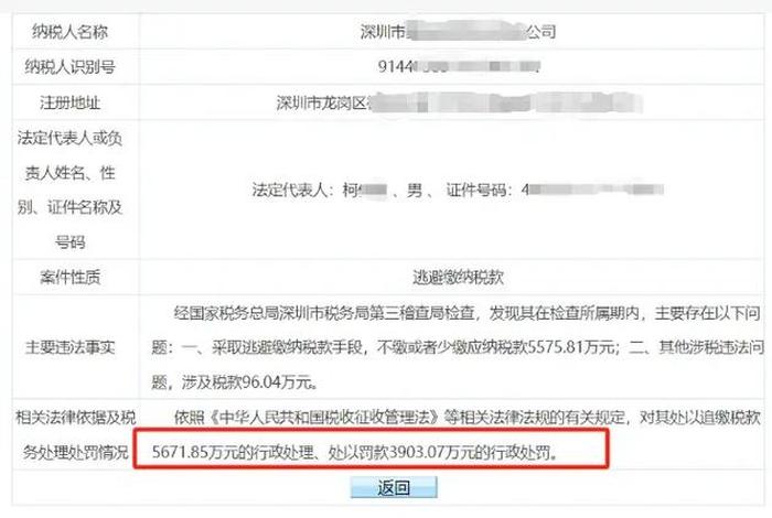 电商查税风暴一触即发 电商查税补税紧急刹车2020